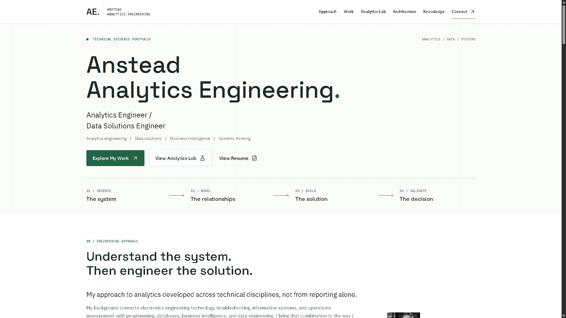 Historical portfolio homepage at a 1920 pixel viewport